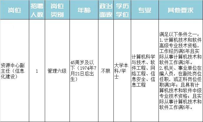 横县特殊教育事业单位招聘信息与解读速递