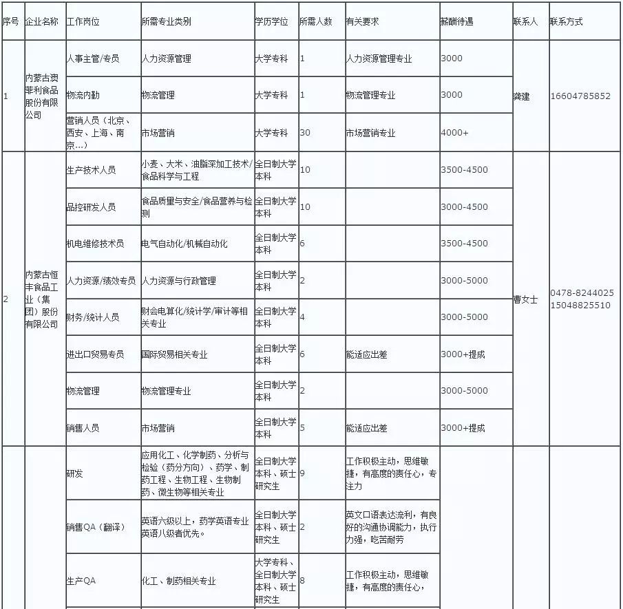 巴彦淖尔市人口计生委最新人事任命助力人口计生事业迈向新高度