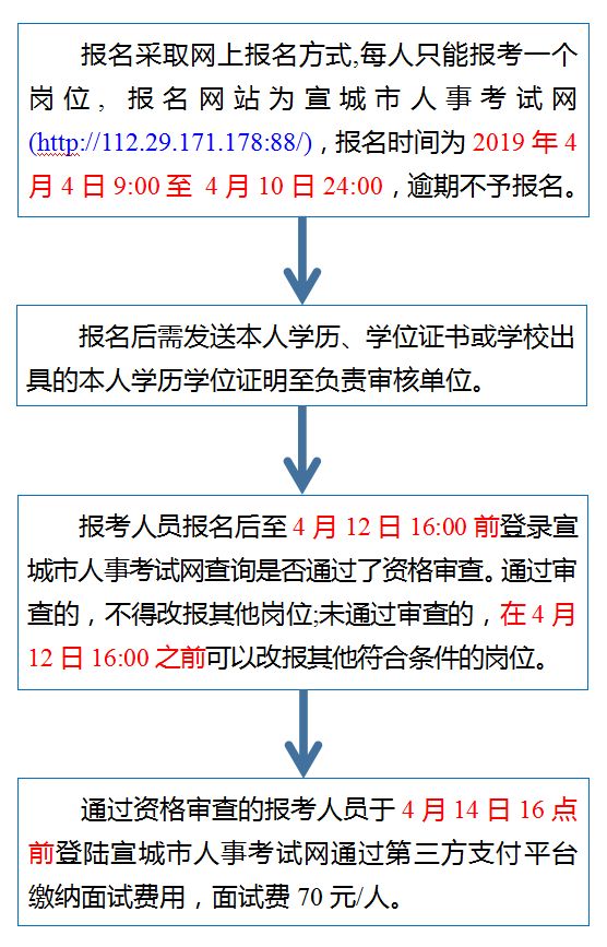 龙泉市成人教育事业单位重塑教育生态，推动终身学习项目新进展