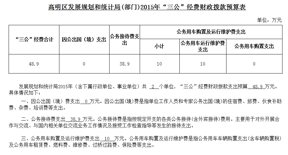 六合区统计局未来发展规划展望