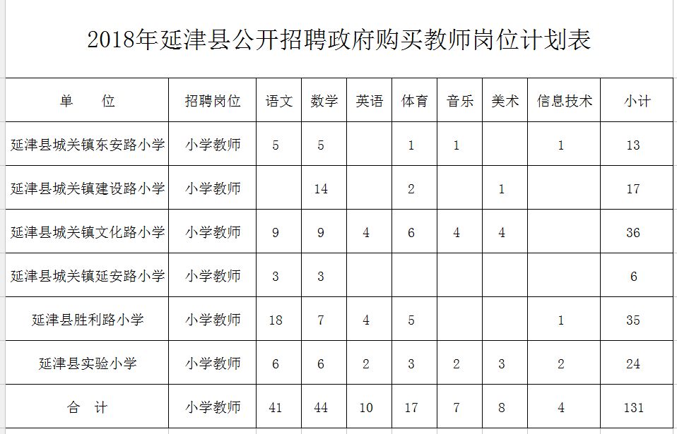 延津县成人教育事业单位最新动态报道