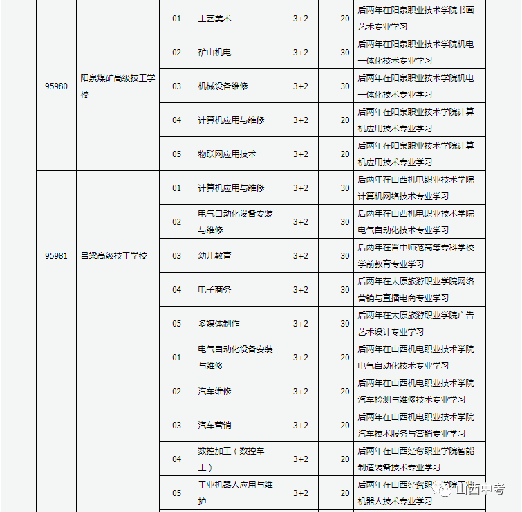 空调设备销售 第109页