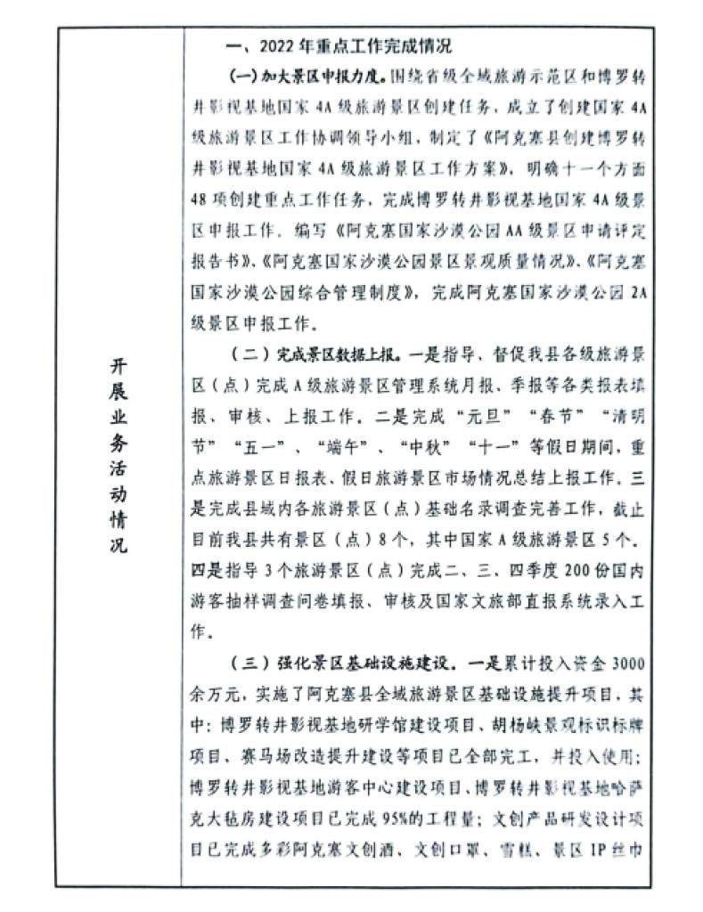 阿克塞哈萨克族自治县公路运输管理事业单位发展规划展望