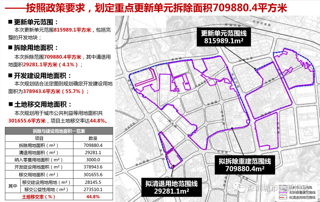 太拔乡未来乡村新蓝图发展规划揭晓