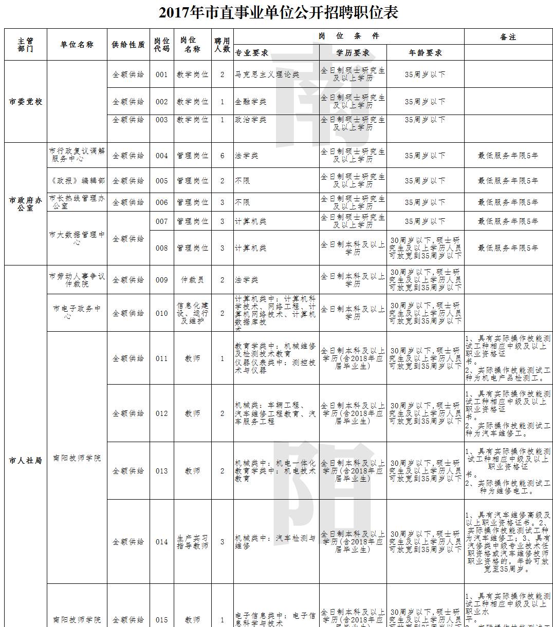 2024年12月11日 第5页