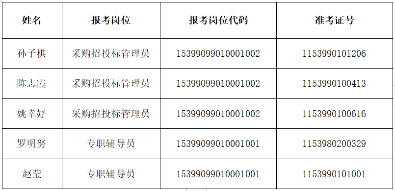 万源市特殊教育事业单位最新招聘启事概览