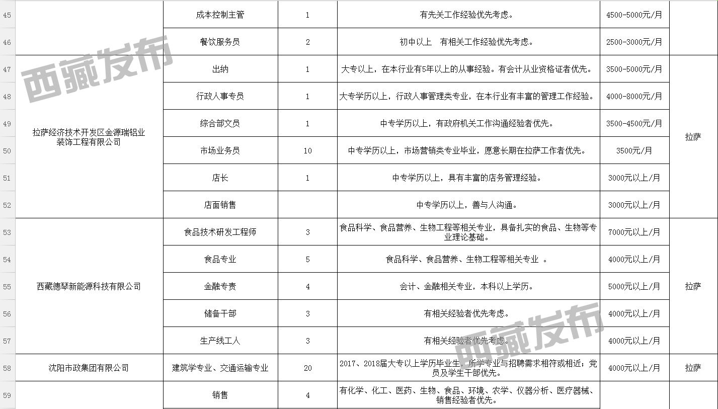 2024年12月12日 第28页