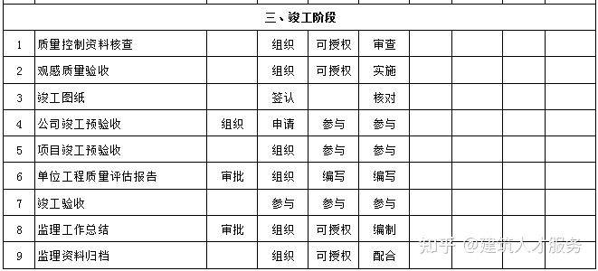 揭东县级公路维护监理事业单位领导最新概览