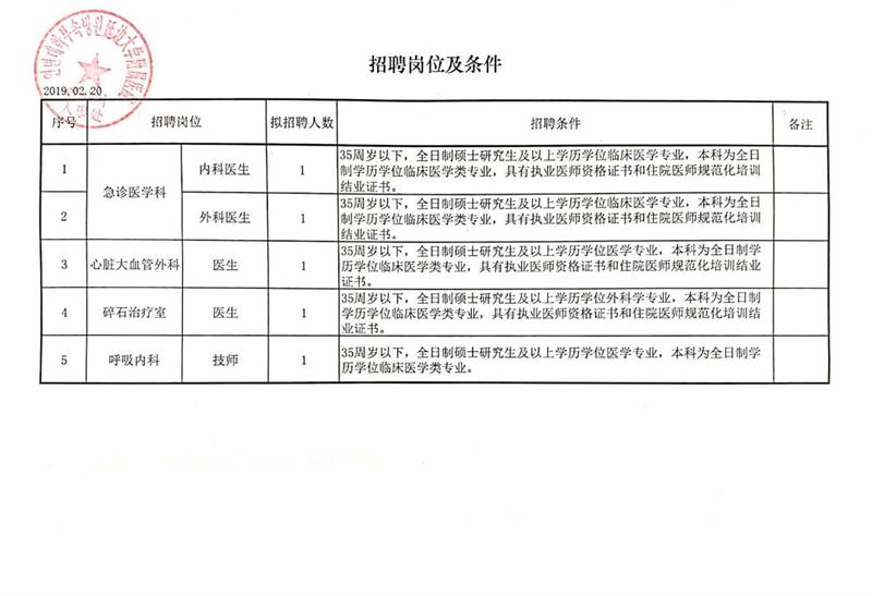 诸城市科技局招聘信息发布与职业机会深度探讨