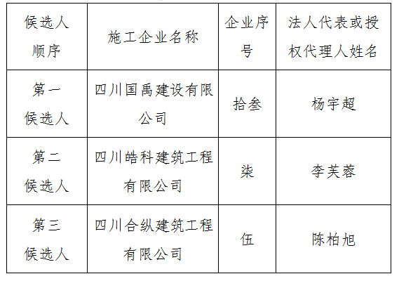 隆昌镇人事任命揭晓，开启地方发展新篇章