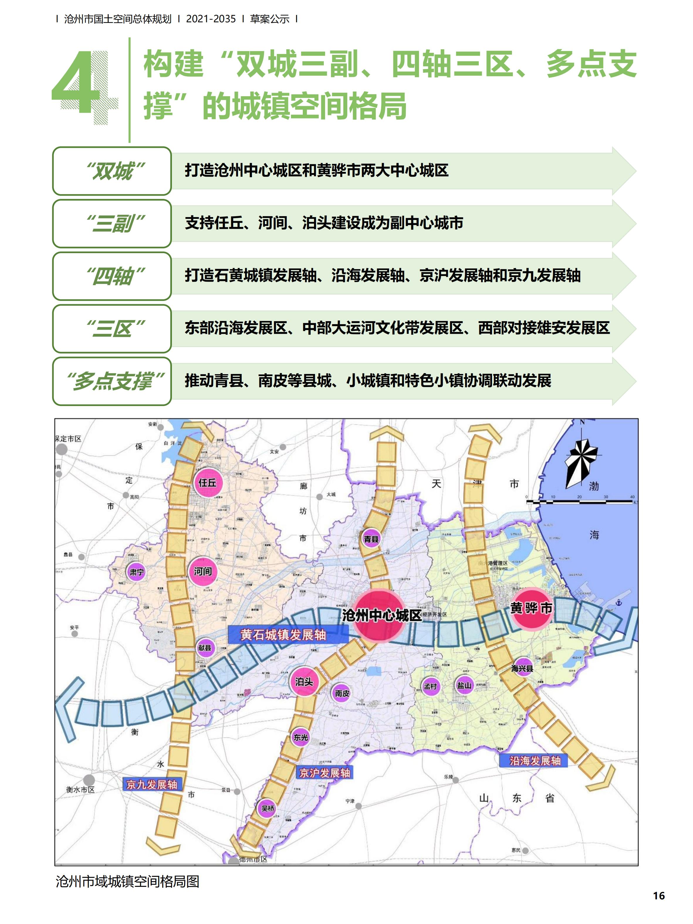 河间市自然资源和规划局最新发展规划概览