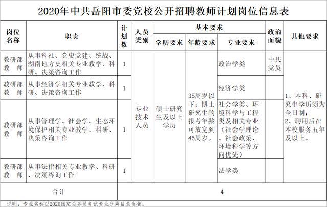 岳阳县康复事业单位人事最新任命，推动康复事业发展的新一轮驱动力