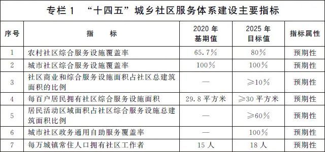 游仙区防疫检疫站未来发展规划展望