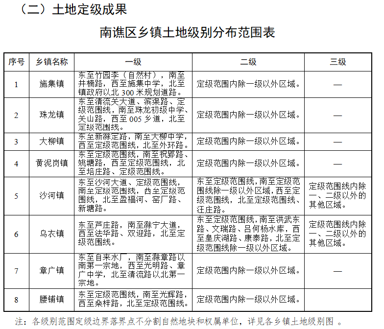 火炉镇交通新闻更新