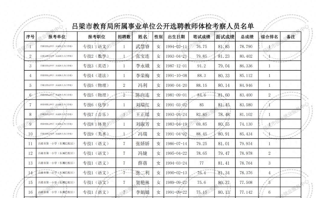 曲周县成人教育事业单位最新项目探索与实践，创新实践与发展之路