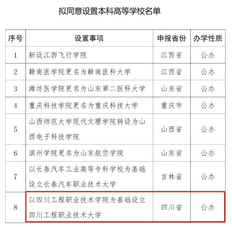 宁县成人教育事业单位人事任命重塑未来教育新篇章