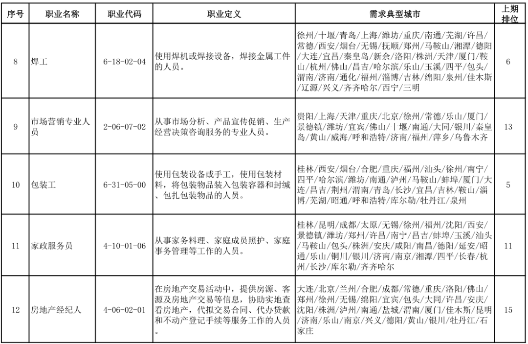 相山区特殊教育事业单位人事任命最新动态