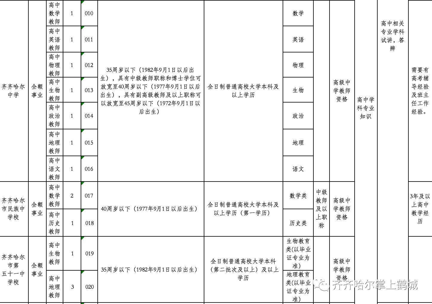 盱眙县级托养福利事业单位新领导引领开启新篇章