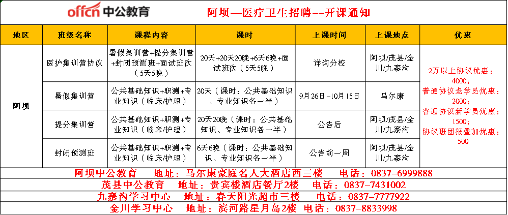 西区卫生健康局最新招聘信息全面发布，职位空缺与招聘条件详解