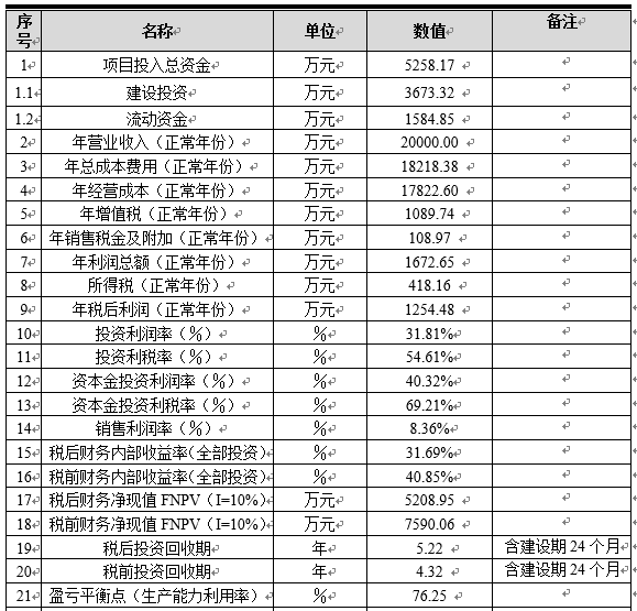 2024新奥正版资料免费,高效计划设计_PT43.400