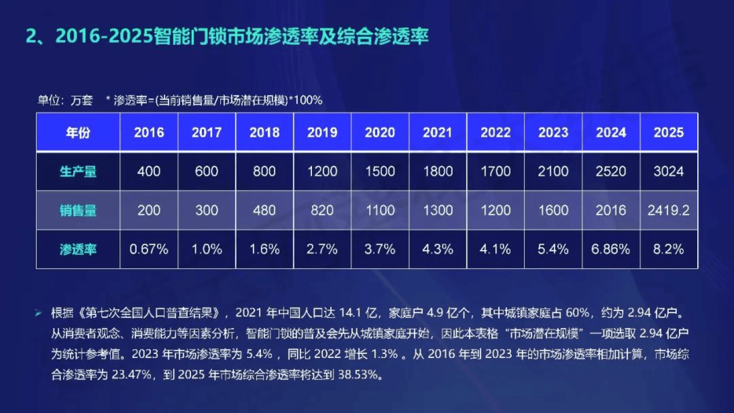 2004新奥门内部精准资料免费大全,数据整合执行方案_旗舰款68.763