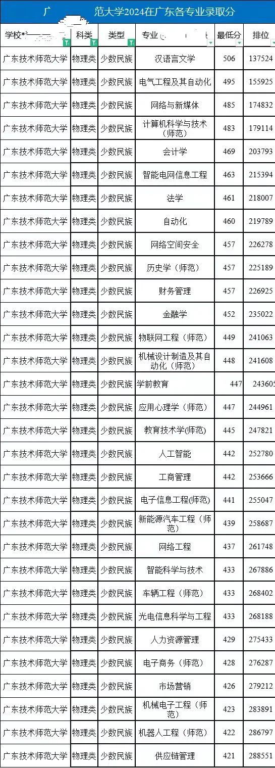 2024年新澳门今晚开奖结果,可靠数据评估_扩展版36.490