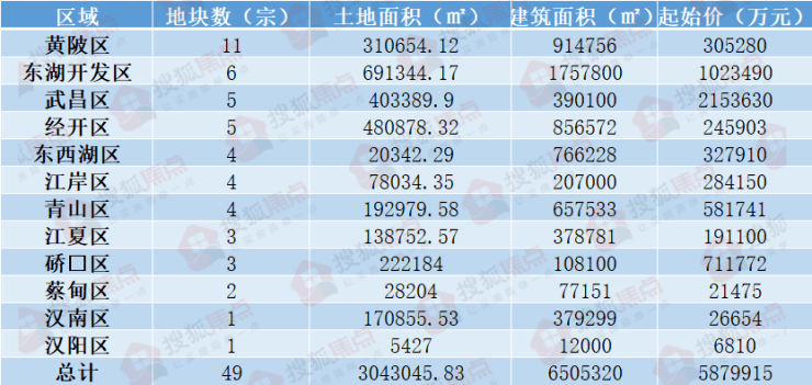 老澳门开奖结果+开奖记录20,准确资料解释落实_特别版2.336