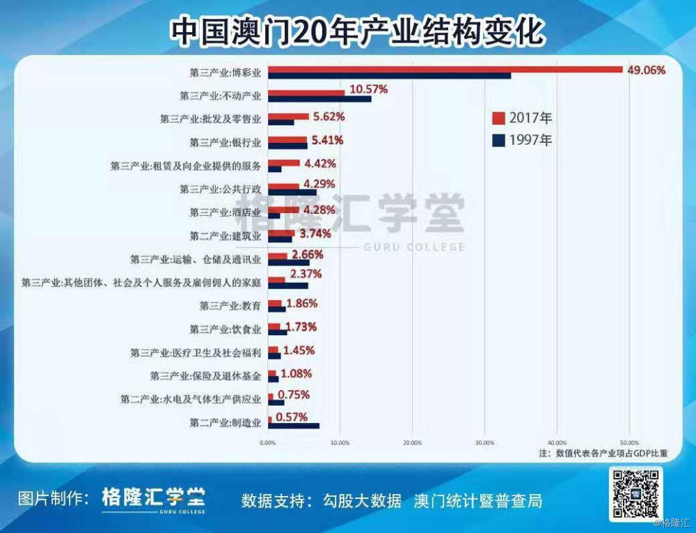 澳门最精准正最精准龙门蚕,实践性计划推进_云端版10.326