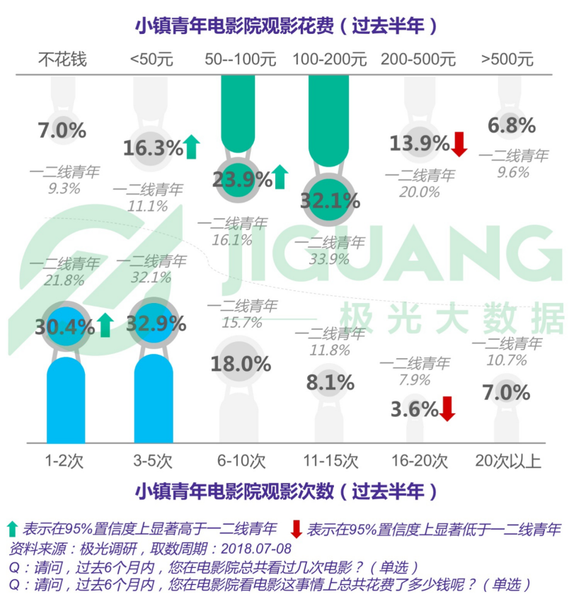 新澳天天开奖资料大全最新54期开奖结果,数据支持方案解析_Harmony款91.536