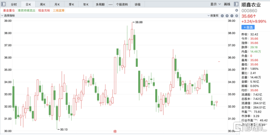 香港马资料更新最快的,深度应用数据解析_尊享版50.284