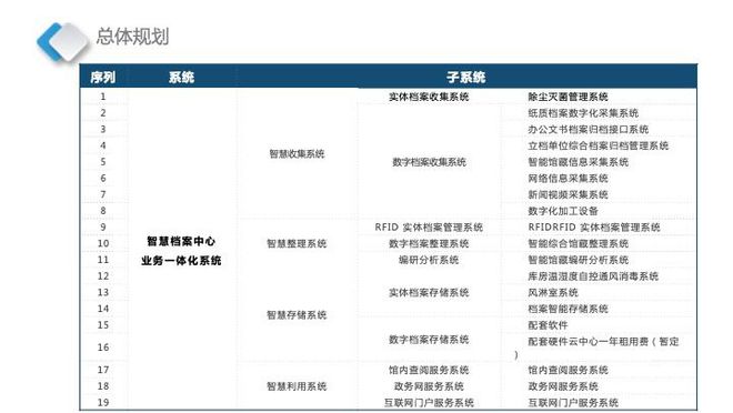 香港2024正版免费资料,精细设计计划_bundle12.668