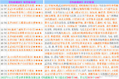 澳门管家婆-肖一码,决策资料解释落实_3DM7.239