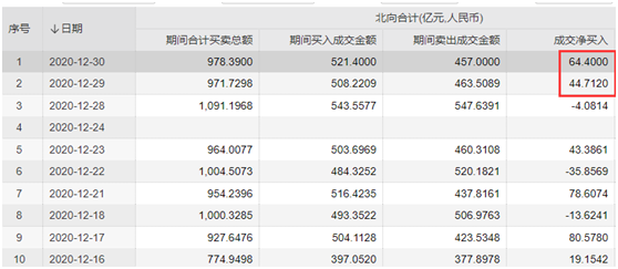 2024新澳开奖记录,稳定设计解析方案_钻石版89.805