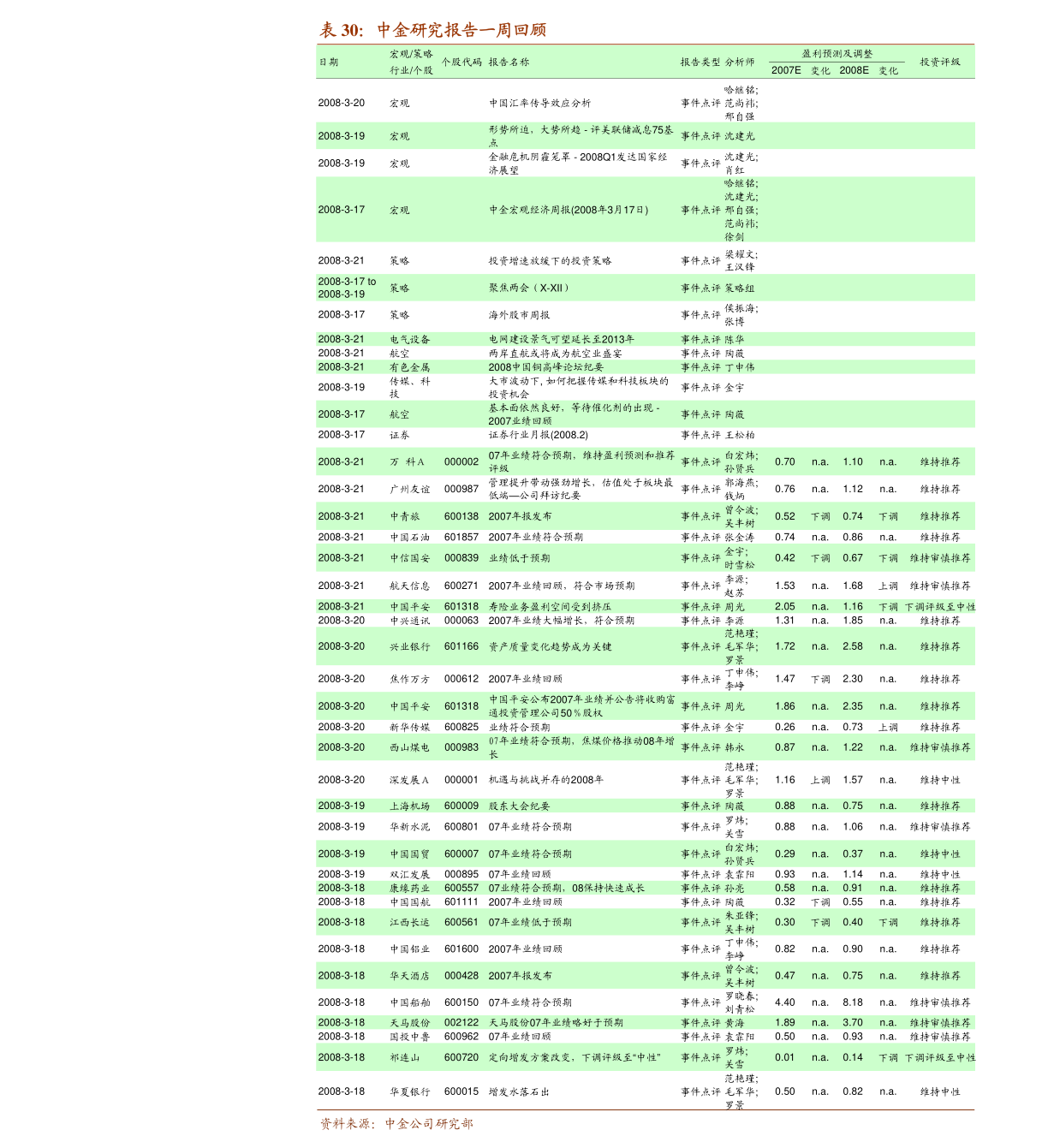 一码一肖一特一中2024,数据解析导向策略_标准版46.725