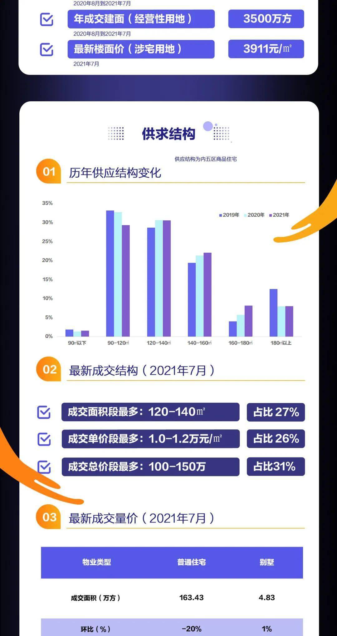 香港二四六开奖结果查询软件优势,数据整合设计方案_领航款20.258