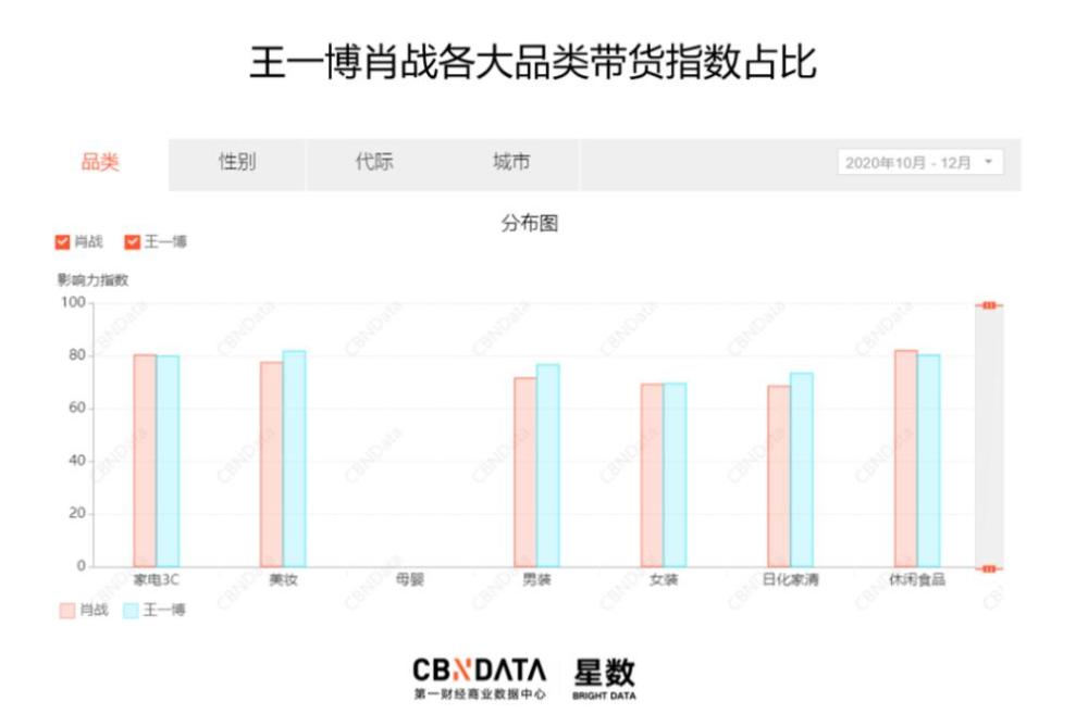 白小姐四肖四码100%准,稳定性计划评估_HDR版56.303