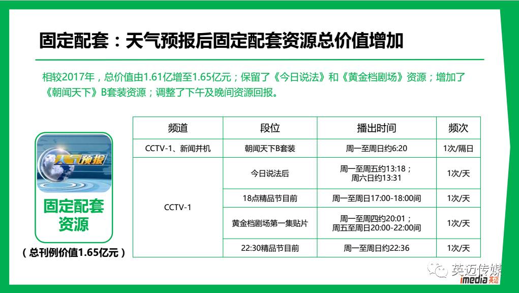 2024新奥正版资料免费下载,专业研究解释定义_限定版89.305