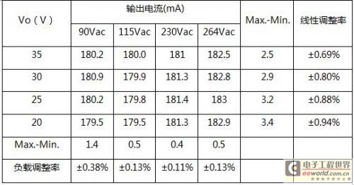 澳门彩运通网,数据驱动计划解析_标准版12.175