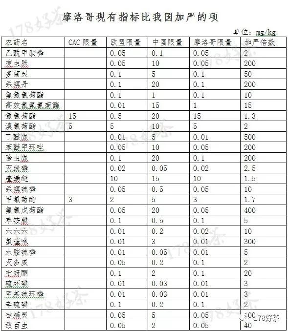 2024年新澳开奖结果记录查询表,决策资料解释落实_win305.210