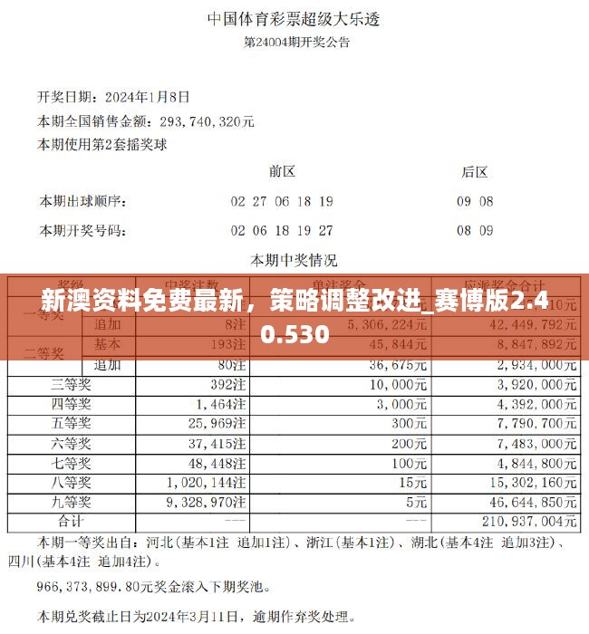 澳门水果爷爷公开资料,全面解析说明_经典版34.760