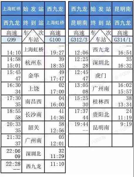 香港二四六开奖结果十开奖记录4,实地考察分析_尊贵版29.486