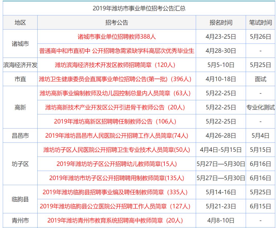 香港资料大全正版资料2024年免费,科技术语评估说明_yShop77.12