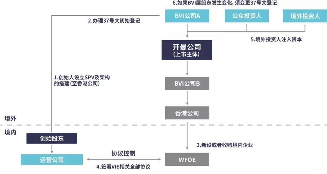 香港精准最准资料免费,调整方案执行细节_PalmOS79.295