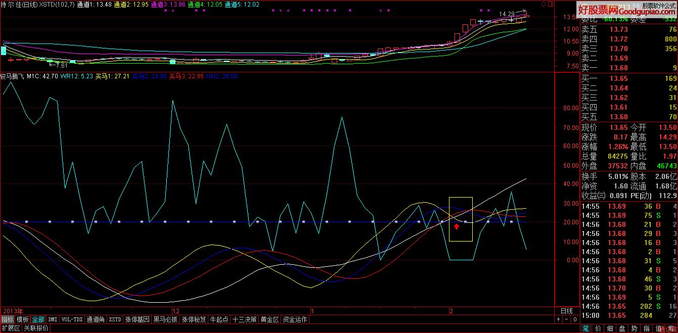 香港马买马网站www,仿真技术方案实现_HD38.32.12