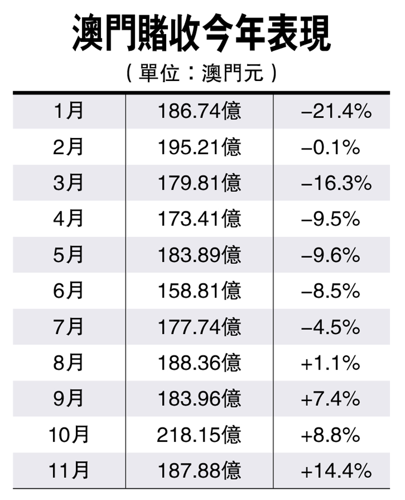 澳门广东二八站,全面执行分析数据_模拟版84.695