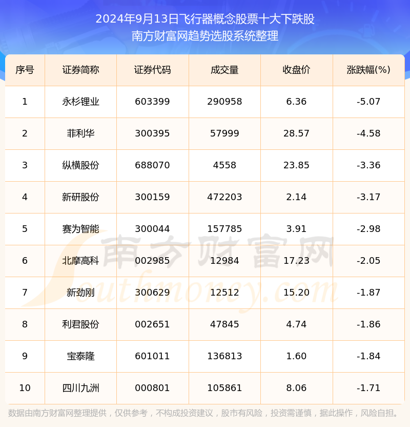 shy恋儿 第2页