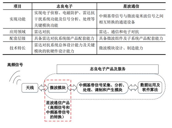 澳门平特一肖100中了多少倍,实地设计评估数据_set16.296