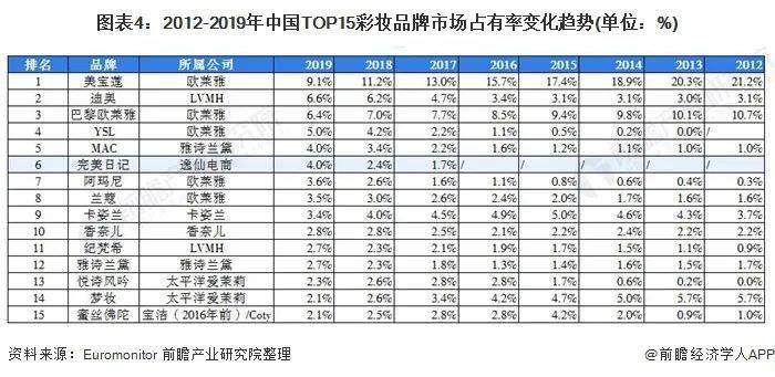 港澳天天彩免费资料,全面解读说明_旗舰版65.656