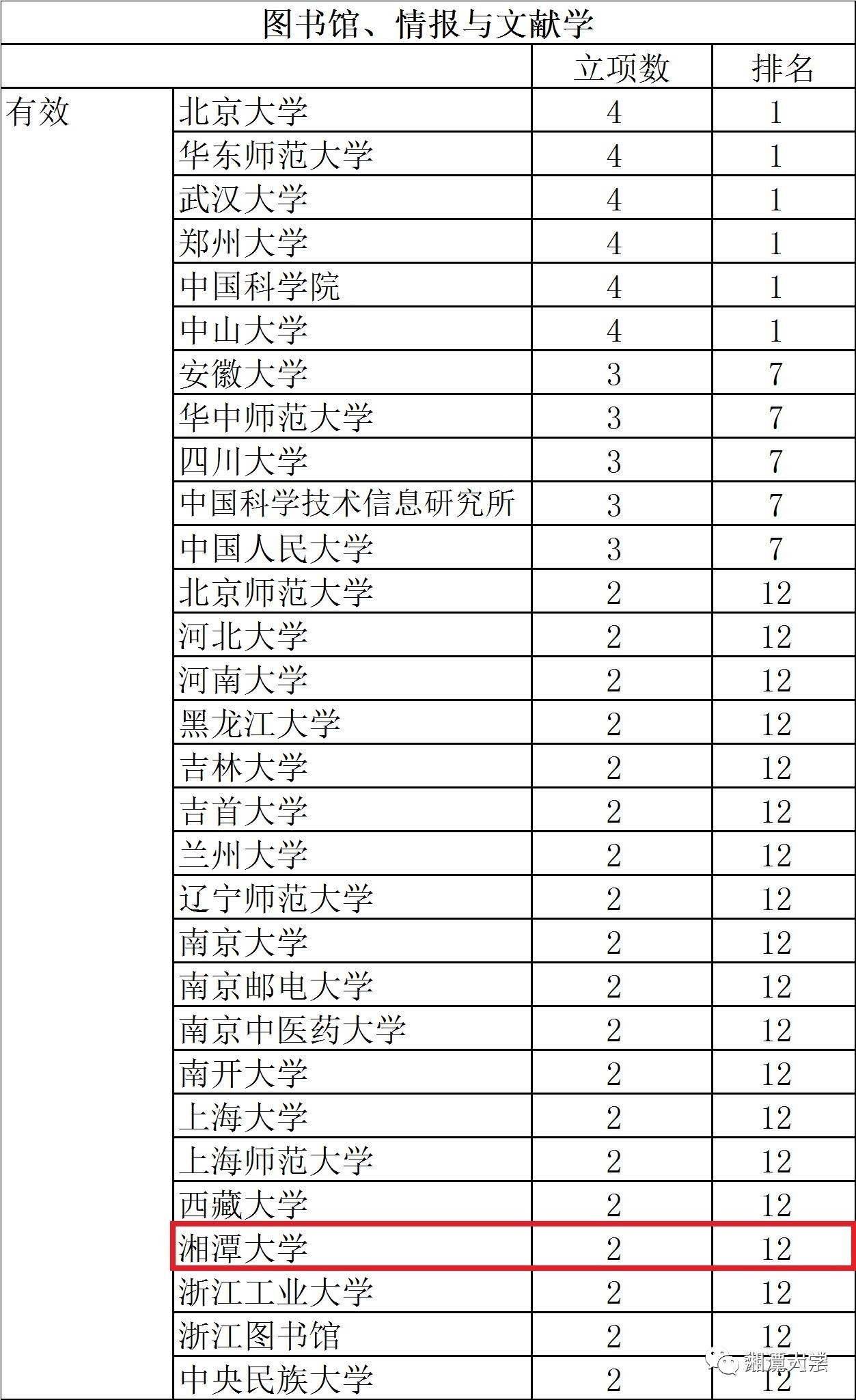 2024免费资料精准一码,整体规划执行讲解_高级款98.554