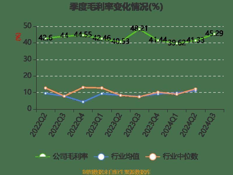 2024香港开奖记录,实地评估数据方案_W77.18